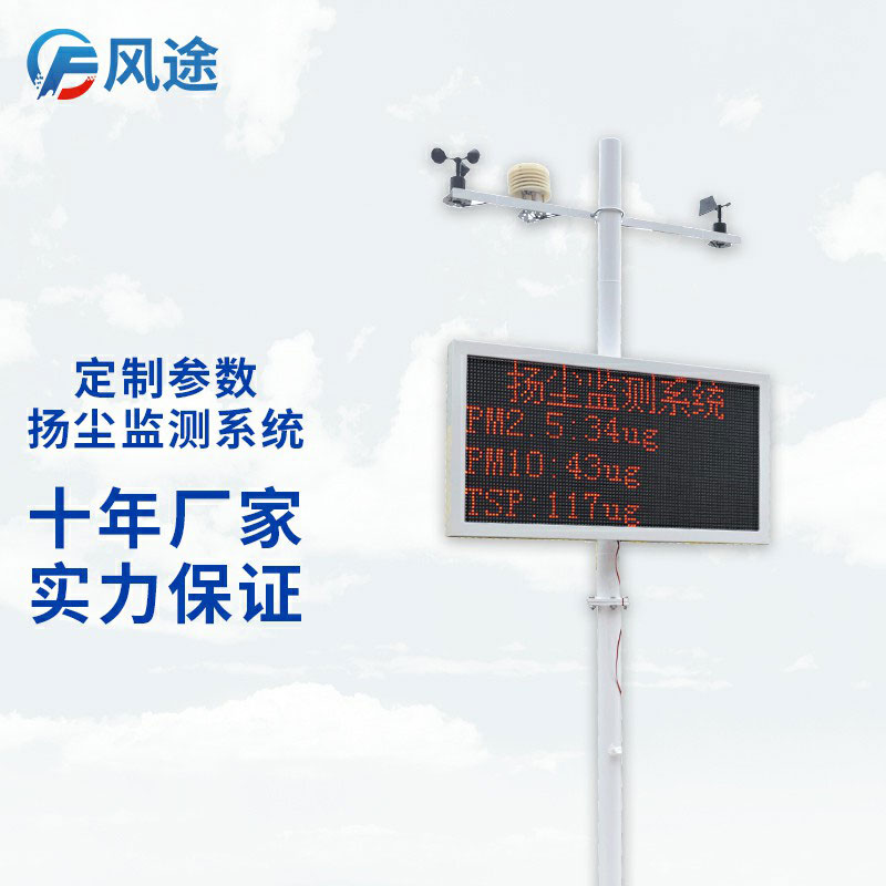 揚塵的成分組成，復雜且有害